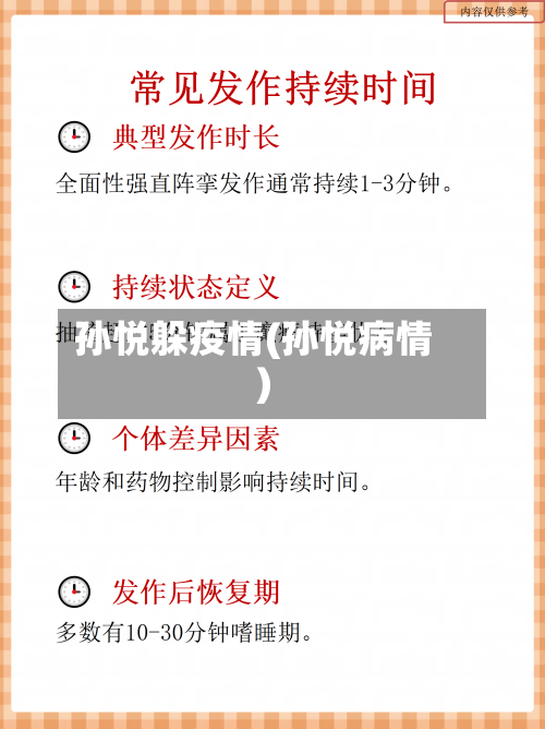 孙悦躲疫情(孙悦病情)-第3张图片