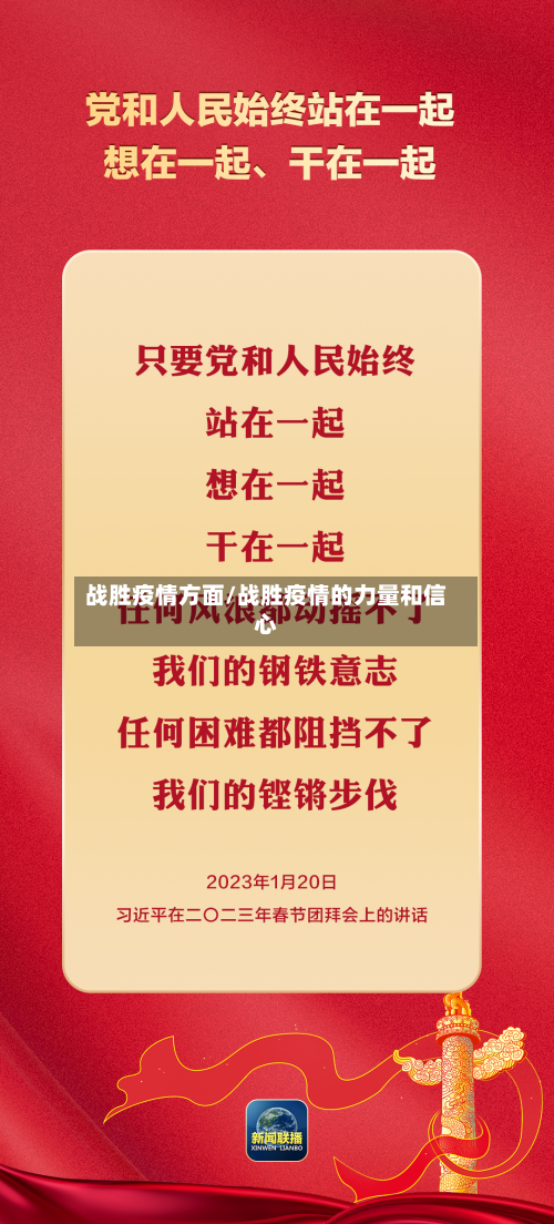 战胜疫情方面/战胜疫情的力量和信心