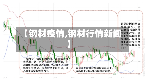 【钢材疫情,钢材行情新闻】-第2张图片