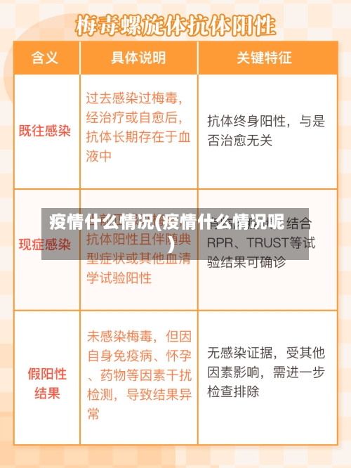 疫情什么情况(疫情什么情况呢)-第2张图片