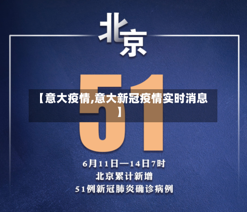 【意大疫情,意大新冠疫情实时消息】