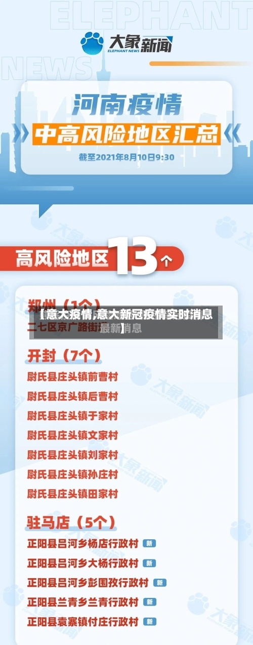 【意大疫情,意大新冠疫情实时消息】-第2张图片