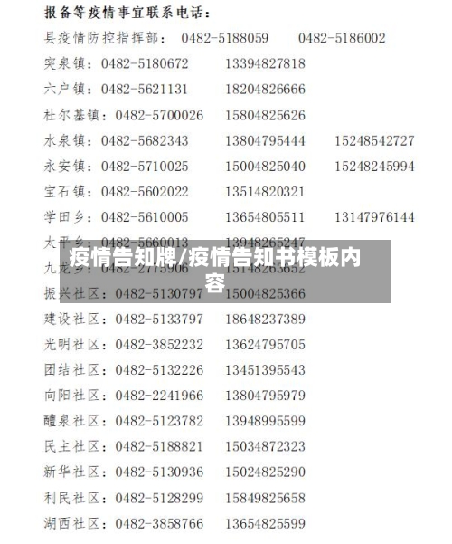 疫情告知牌/疫情告知书模板内容-第2张图片