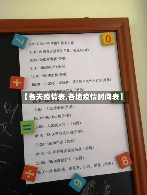 【各天疫情表,各地疫情时间表】