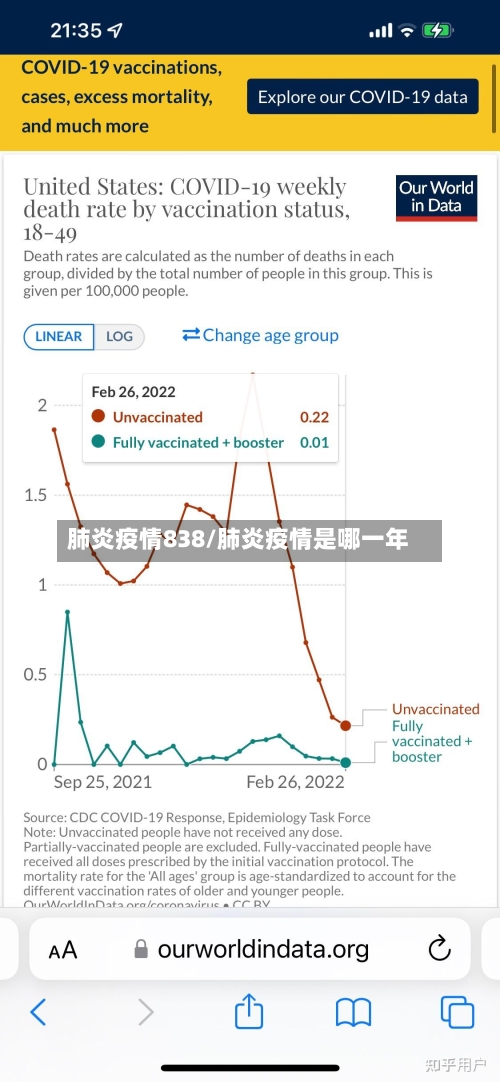 肺炎疫情838/肺炎疫情是哪一年-第2张图片