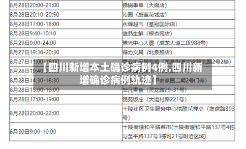 【四川新增本土确诊病例4例,四川新增确诊病例轨迹】