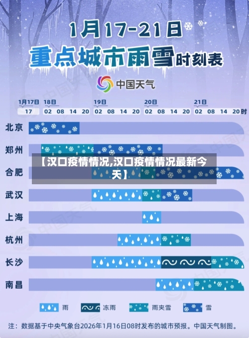 【汉口疫情情况,汉口疫情情况最新今天】-第3张图片