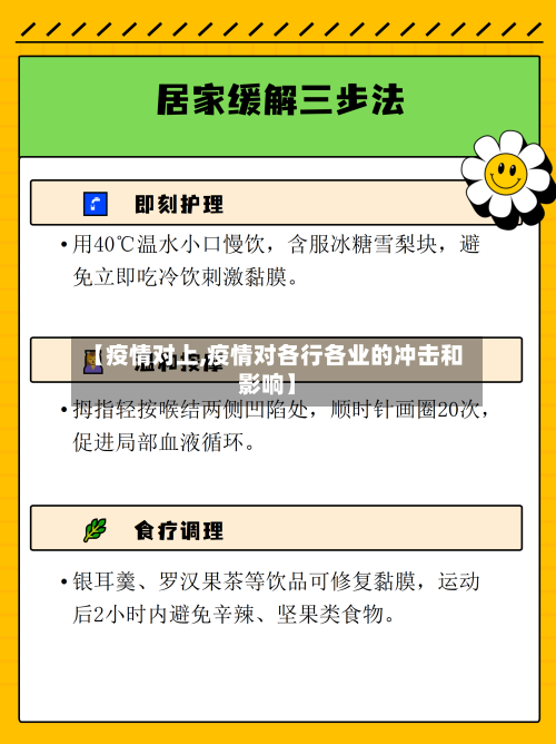 【疫情对上,疫情对各行各业的冲击和影响】-第2张图片