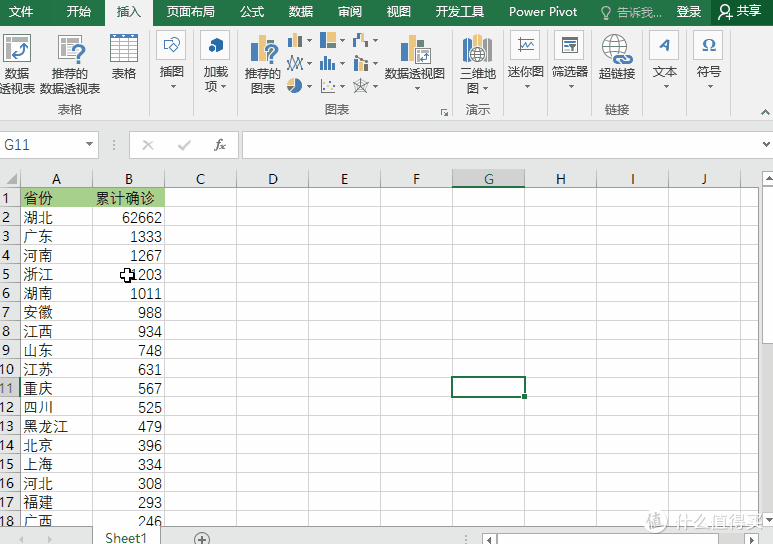 疫情地图甘肃/甘肃疫情分布图片