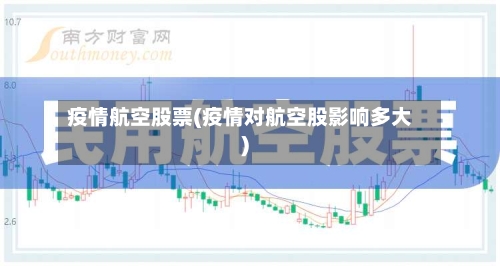 疫情航空股票(疫情对航空股影响多大)
