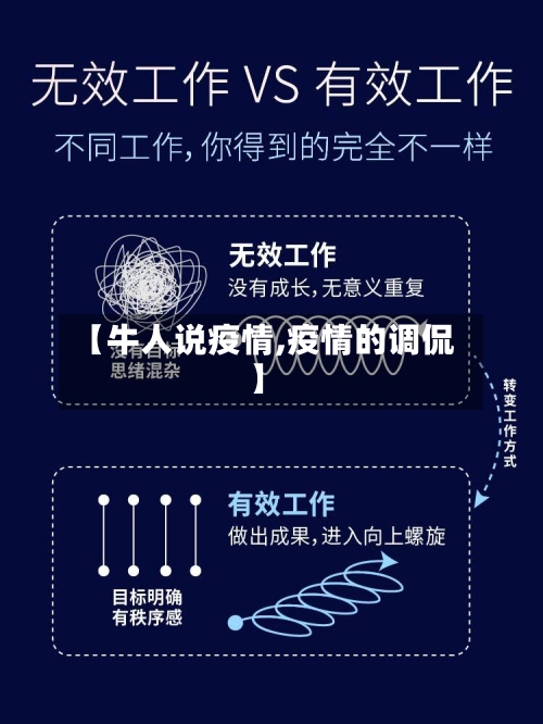 【牛人说疫情,疫情的调侃】-第2张图片