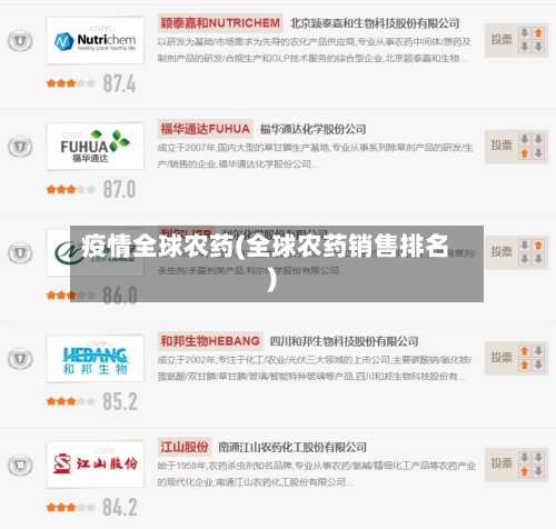 疫情全球农药(全球农药销售排名)-第2张图片