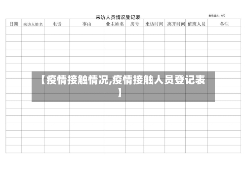【疫情接触情况,疫情接触人员登记表】