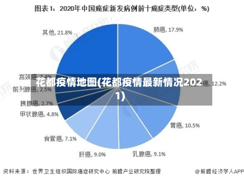 花都疫情地图(花都疫情最新情况2021)