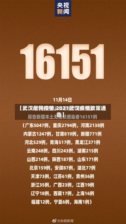 【武汉居民疫情,2021武汉疫情政策通告】-第2张图片