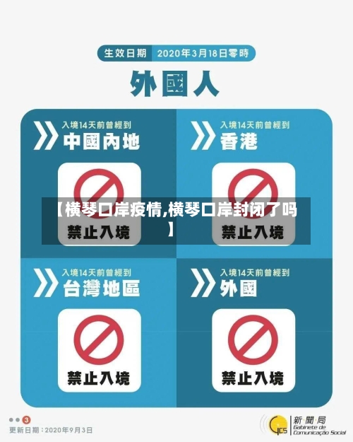 【横琴口岸疫情,横琴口岸封闭了吗】