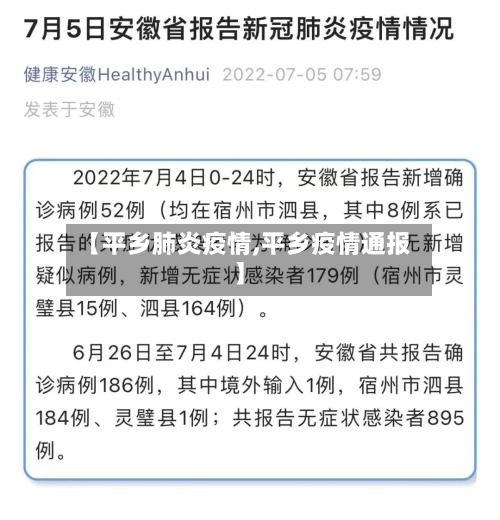 【平乡肺炎疫情,平乡疫情通报】