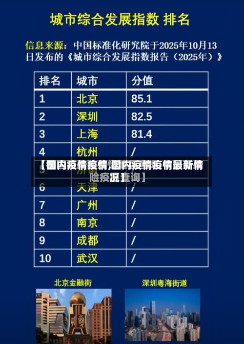 【国内疫情疫情,国内疫情疫情最新情况】-第2张图片
