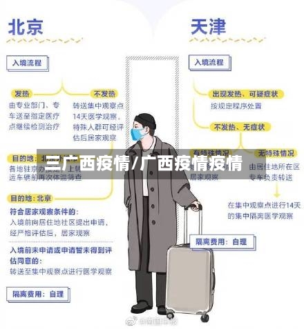 三广西疫情/广西疫情疫情-第2张图片