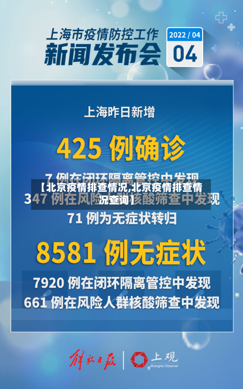 【北京疫情排查情况,北京疫情排查情况查询】-第2张图片