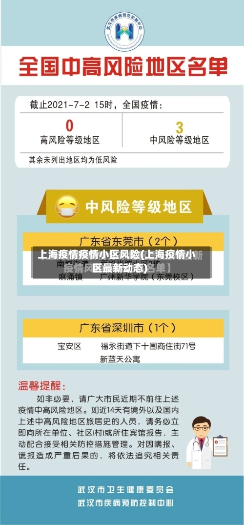 上海疫情疫情小区风险(上海疫情小区最新动态)-第2张图片