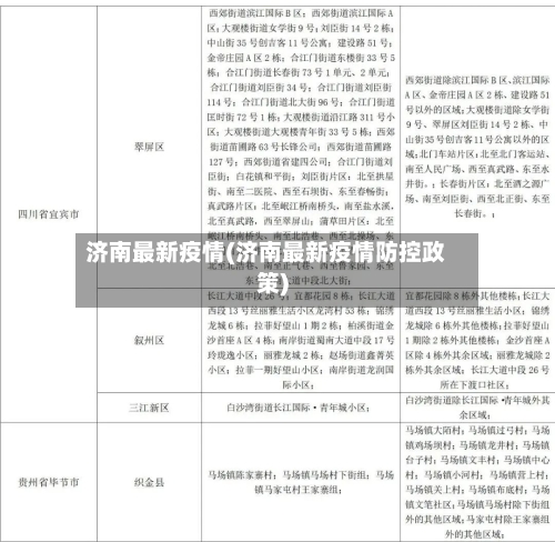 济南最新疫情(济南最新疫情防控政策)-第2张图片