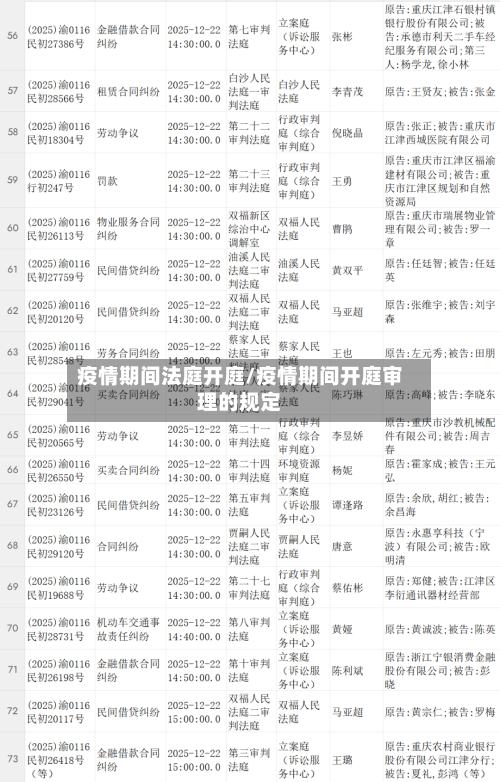 疫情期间法庭开庭/疫情期间开庭审理的规定