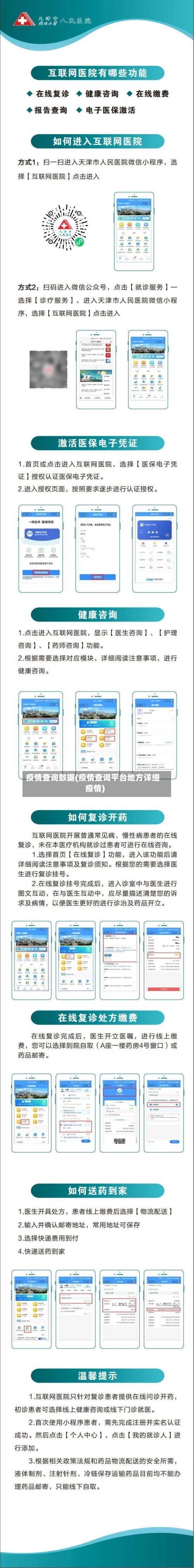 疫情查询数据(疫情查询平台地方详细疫情)