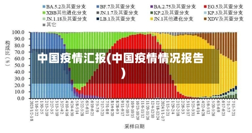 中国疫情汇报(中国疫情情况报告)-第3张图片