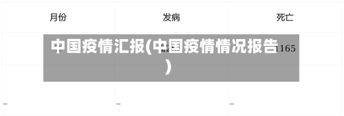 中国疫情汇报(中国疫情情况报告)