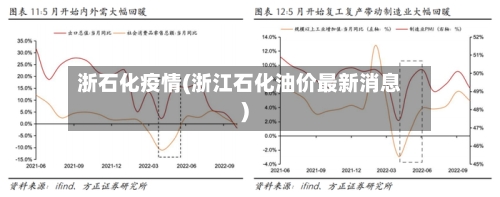 浙石化疫情(浙江石化油价最新消息)-第3张图片