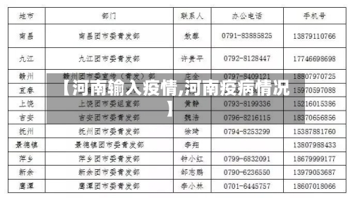 【河南输入疫情,河南疫病情况】
