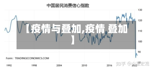 【疫情与叠加,疫情 叠加】-第2张图片