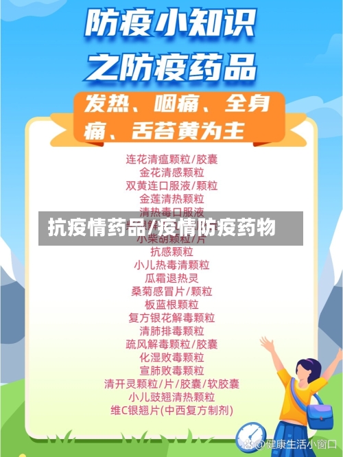 抗疫情药品/疫情防疫药物-第3张图片