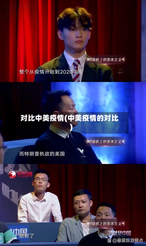 对比中美疫情(中美疫情的对比)
