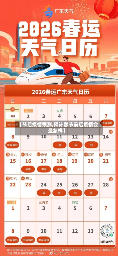 【节后疫情预测,预计春节前后疫情会是怎样】