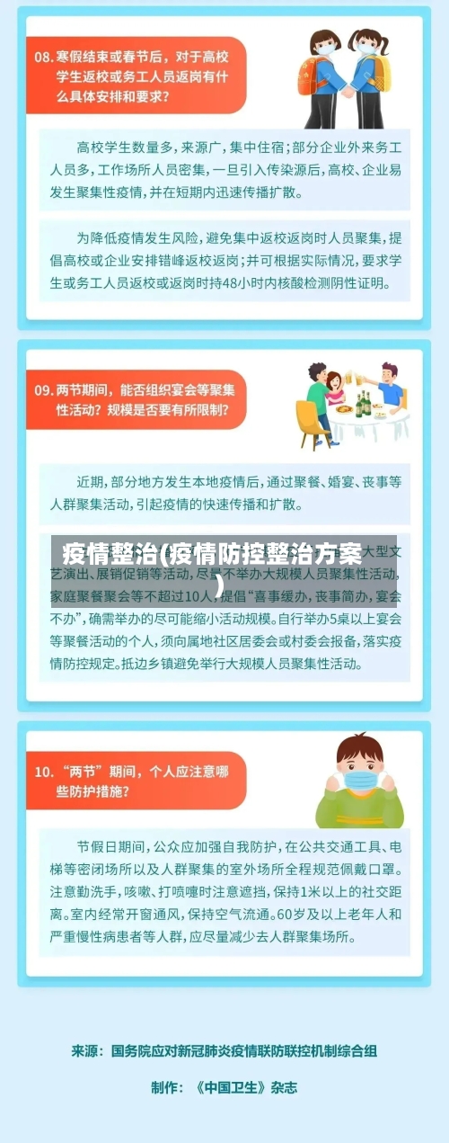 疫情整治(疫情防控整治方案)