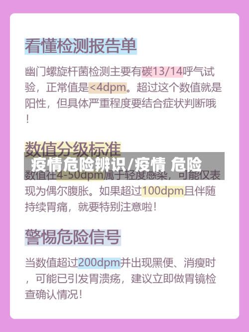 疫情危险辨识/疫情 危险