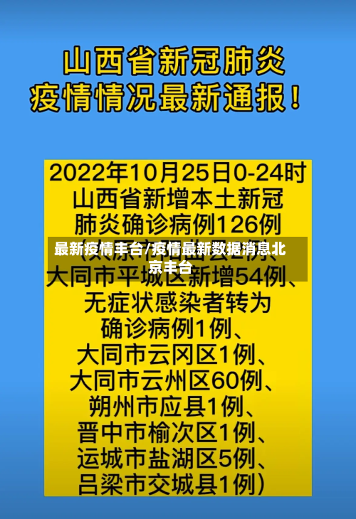 最新疫情丰台/疫情最新数据消息北京丰台