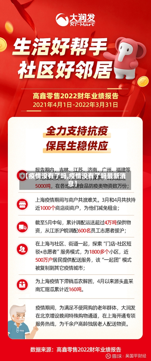 【疫情没有了吗,疫情没有了吗最新消息】