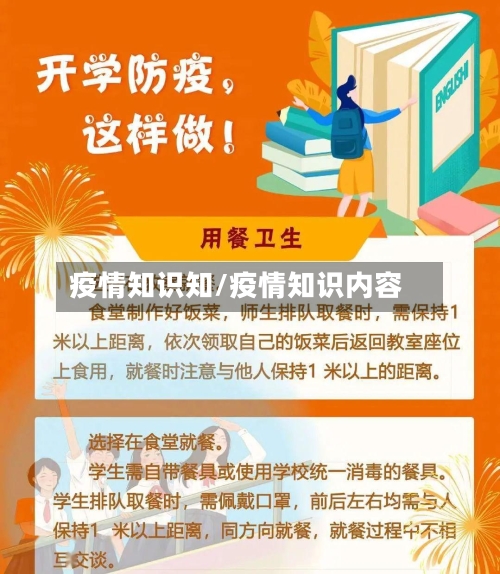 疫情知识知/疫情知识内容