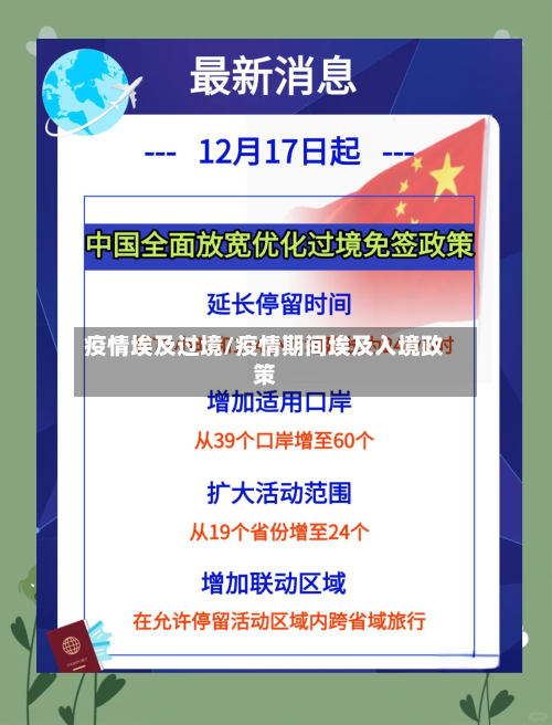 疫情埃及过境/疫情期间埃及入境政策-第2张图片