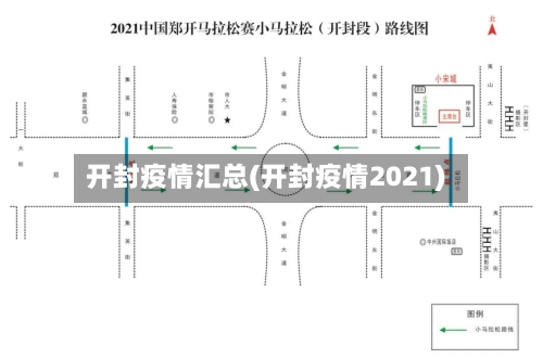 开封疫情汇总(开封疫情2021)-第2张图片