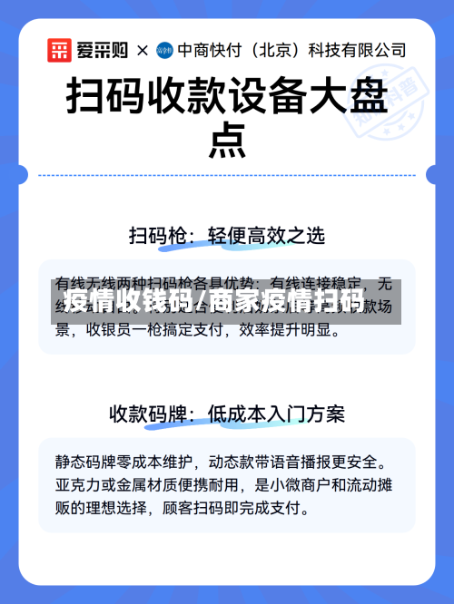 疫情收钱码/商家疫情扫码