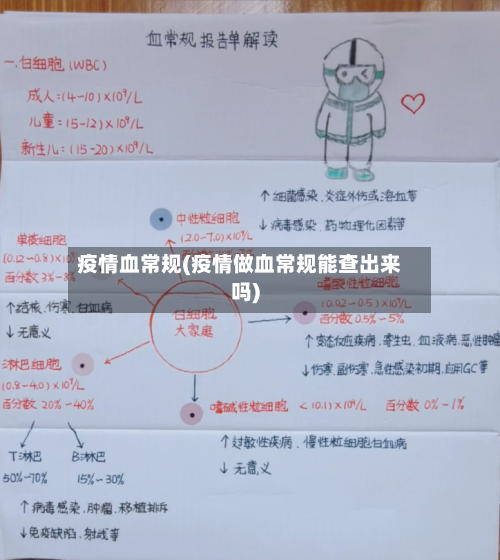 疫情血常规(疫情做血常规能查出来吗)