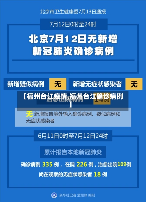 【福州台江疫情,福州台江确诊病例】-第2张图片