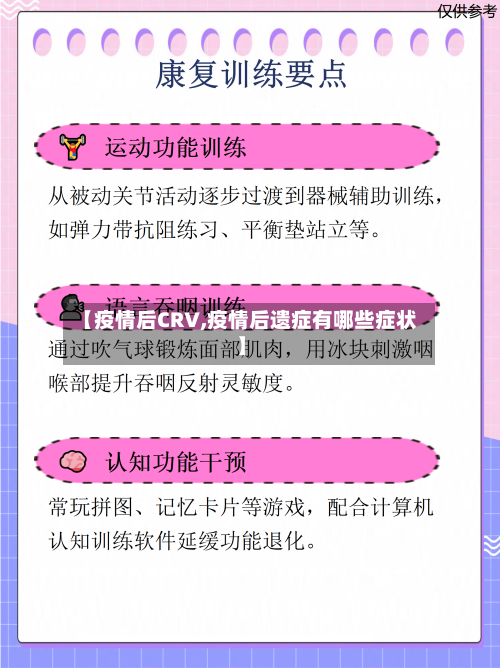 【疫情后CRV,疫情后遗症有哪些症状】