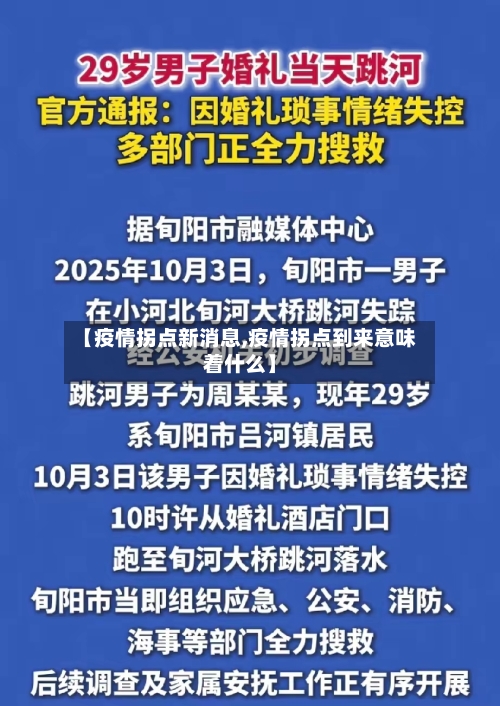 【疫情拐点新消息,疫情拐点到来意味着什么】