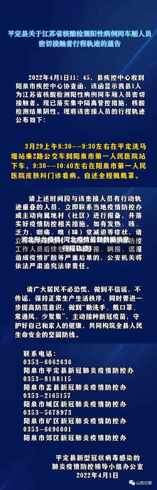 河北形台疫情(河北疫情最新数据消息行程轨迹)-第2张图片