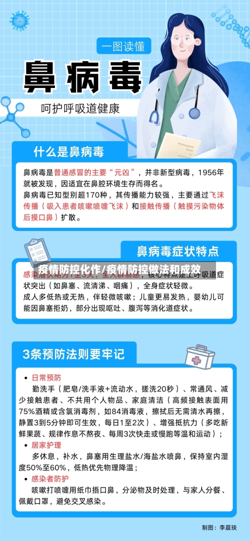 疫情防控化作/疫情防控做法和成效-第2张图片